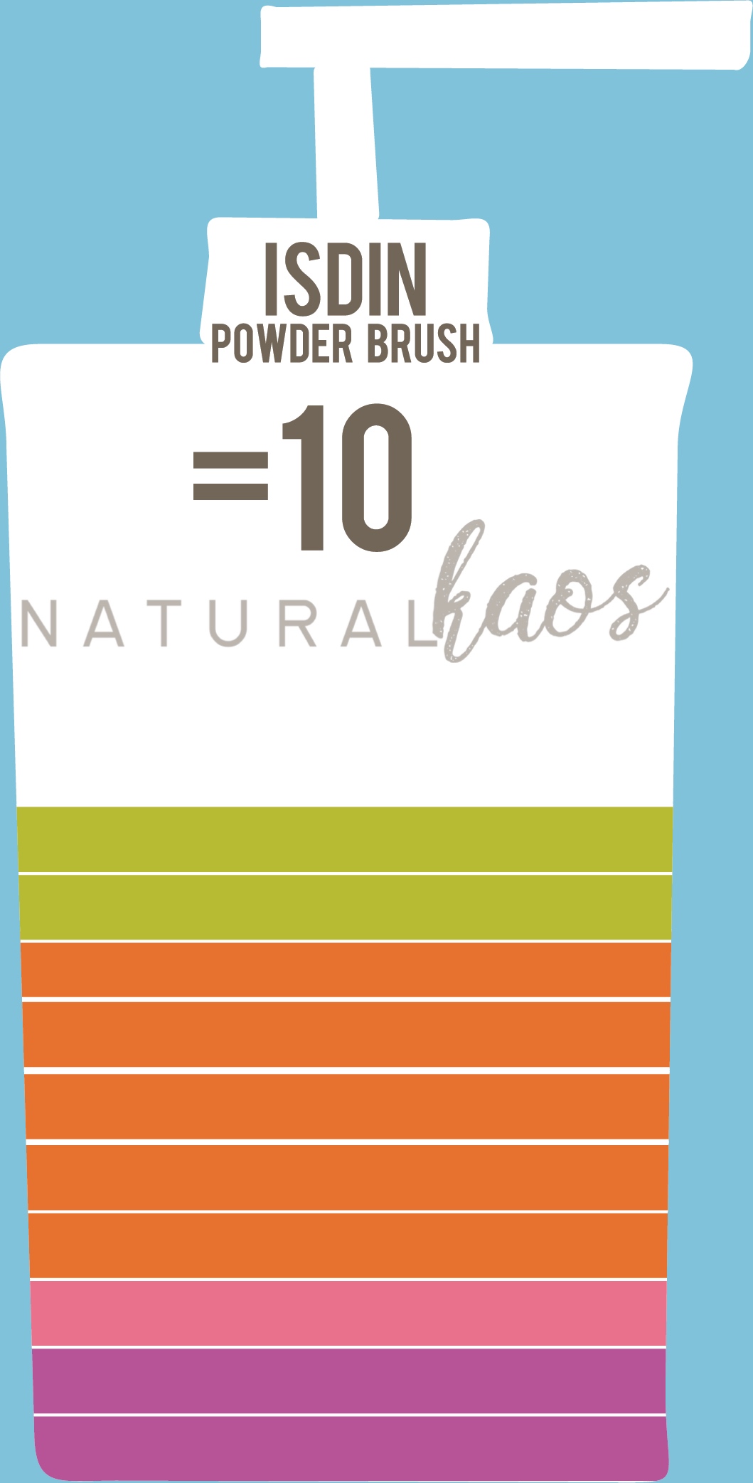 BEST SUNSCREENS - treatment image