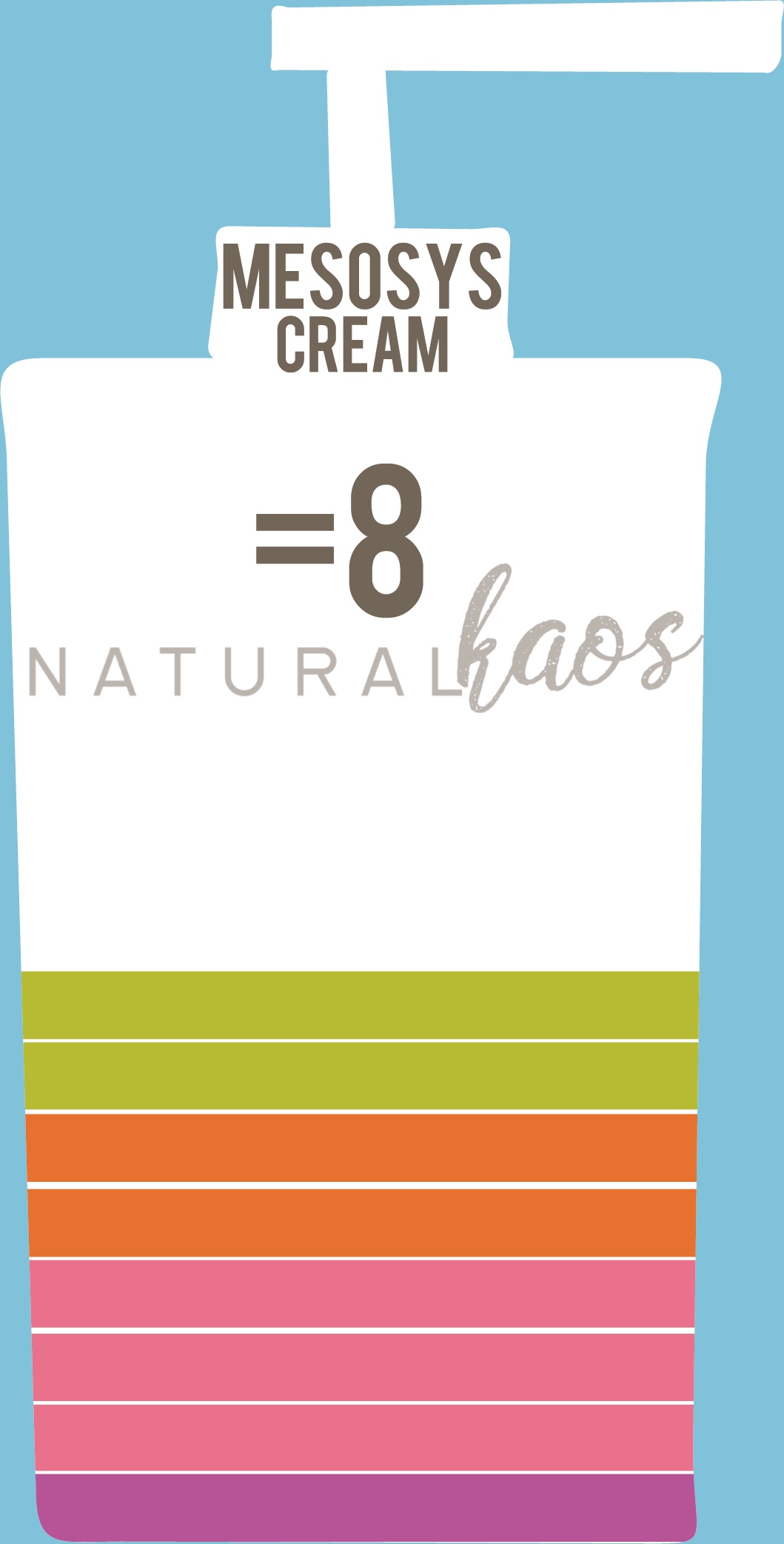 BEST SUNSCREENS - treatment image