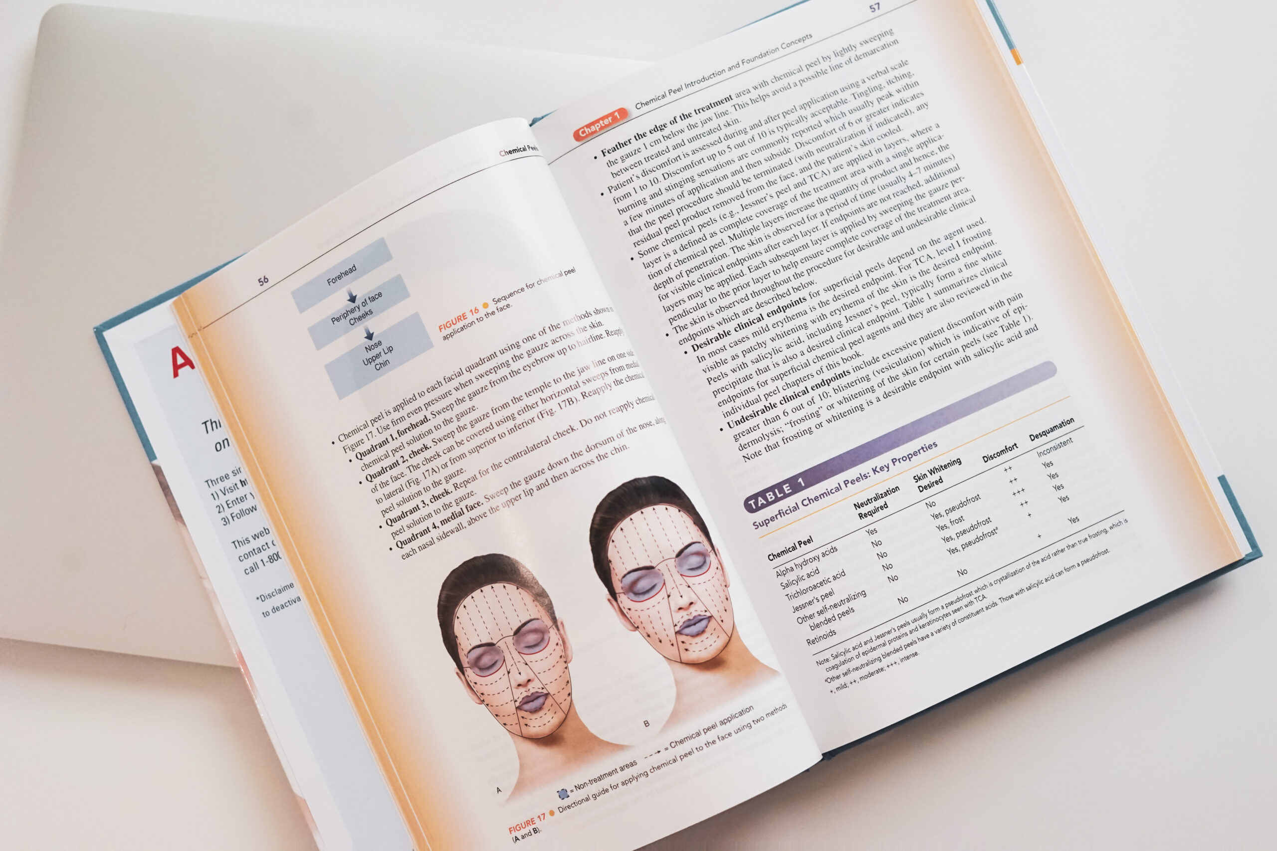 CHEMICAL PEELS 101: Acid Types - treatment image