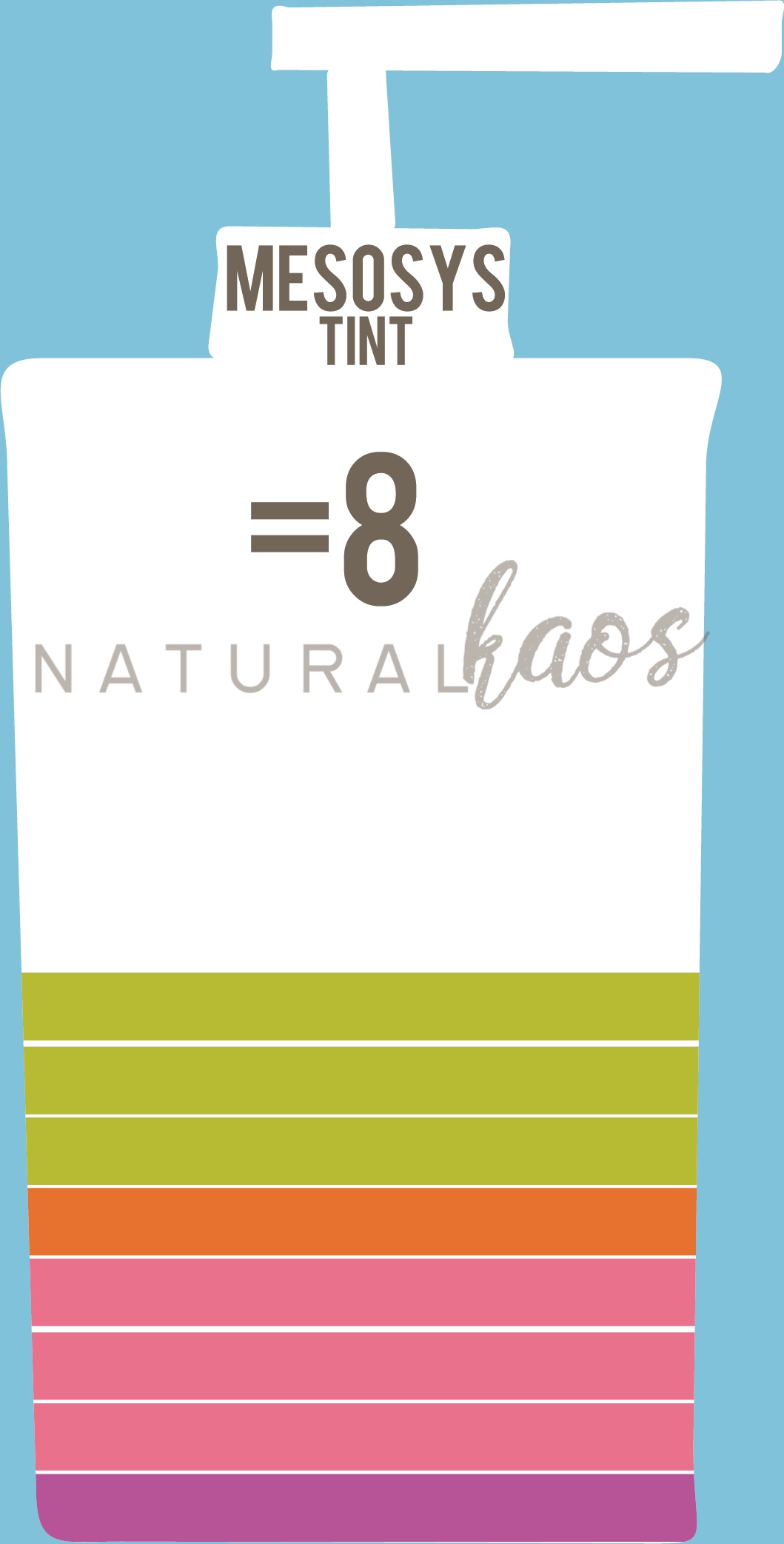 BEST SUNSCREENS - treatment image
