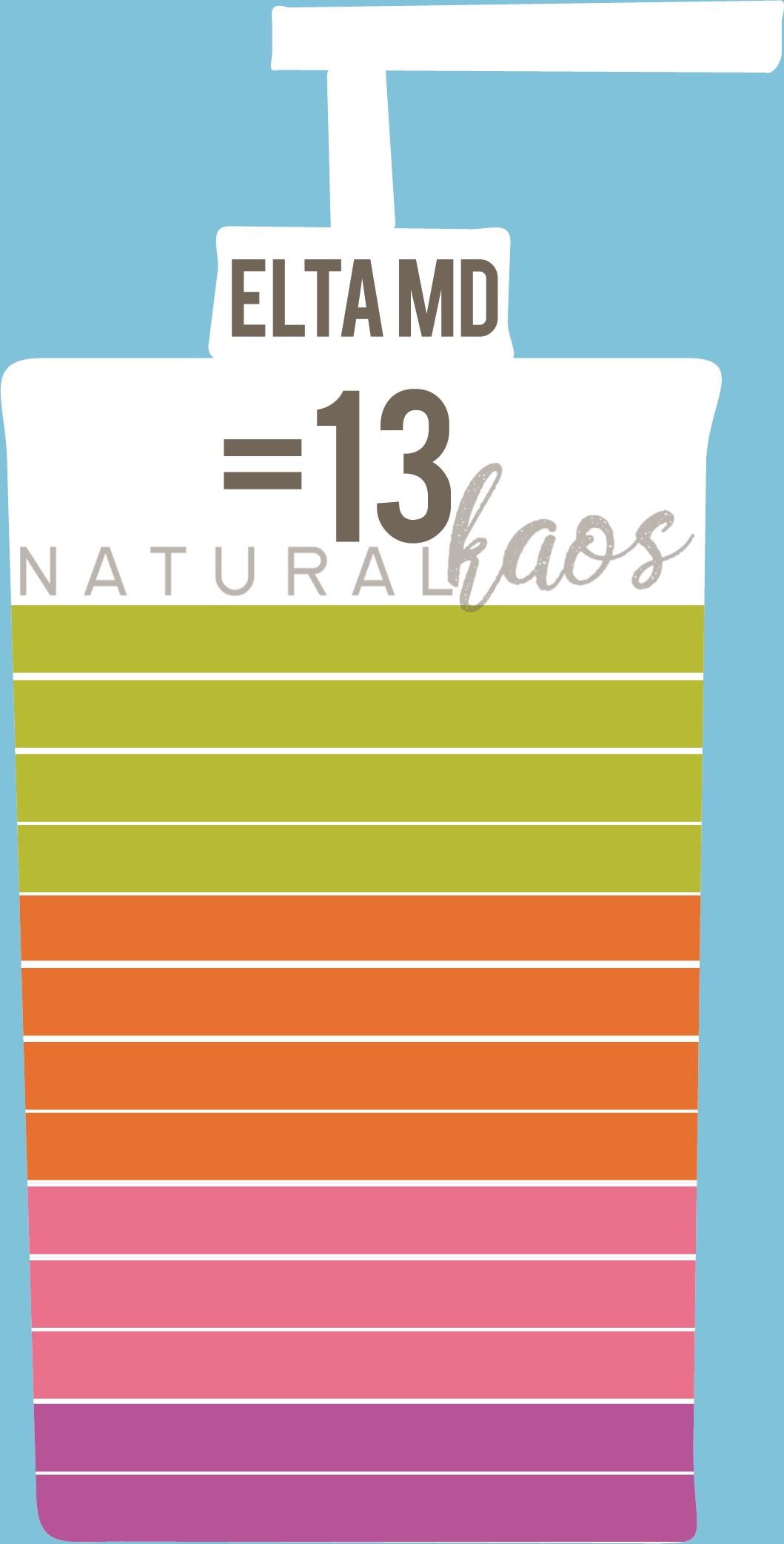 BEST SUNSCREENS - treatment image