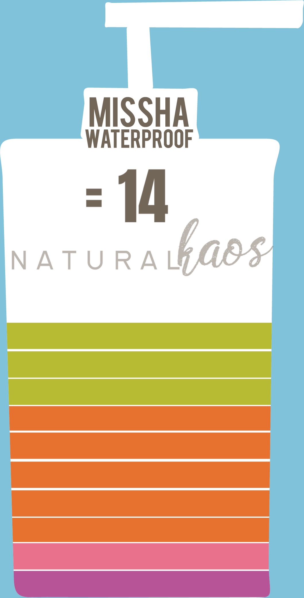 BEST SUNSCREENS - treatment image
