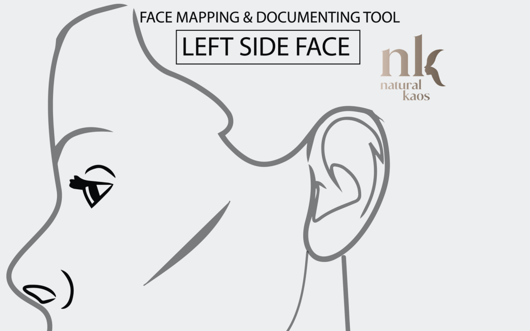 Face, Neck, and Chest Mapping: Free Printable’s Natural Kaos