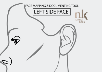 Face, Neck, and Chest Mapping: Free Printable’s Natural Kaos