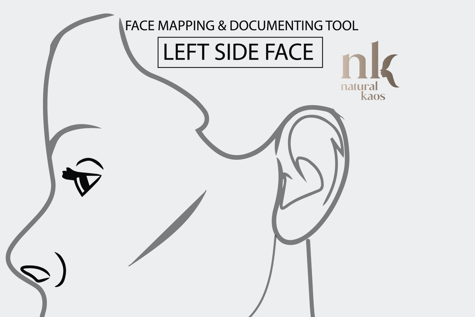 Face, Neck, and Chest Mapping: Free Printable’s Natural Kaos