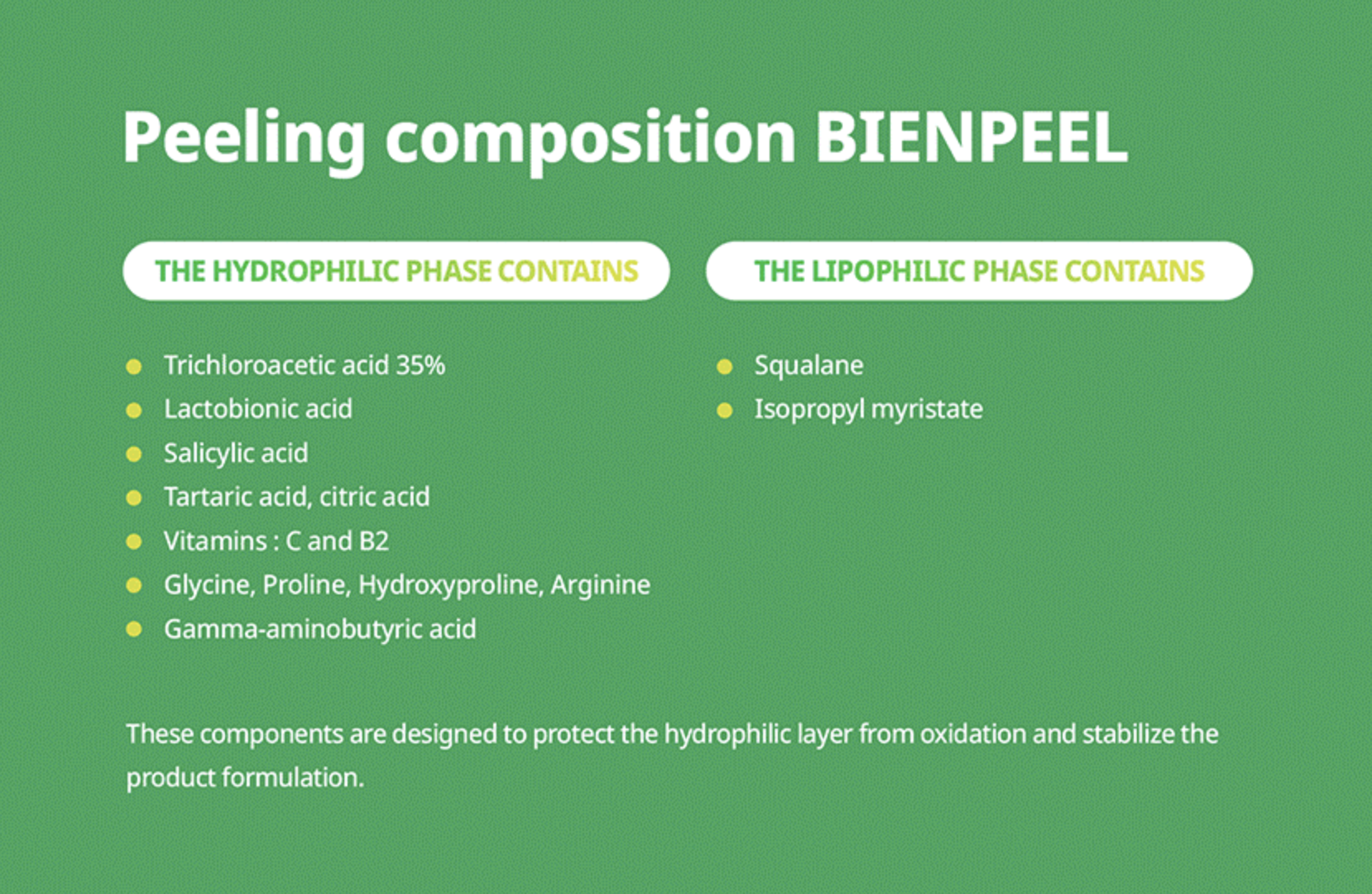 Step-by-Step Microneedling with The Bien Peel - treatment image