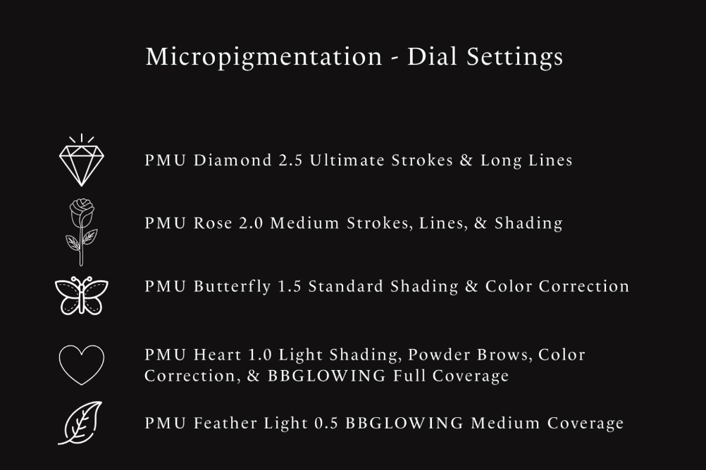 BB Glow & Stretch Mark Treatment with Illuma PMU – Real Results! - treatment image