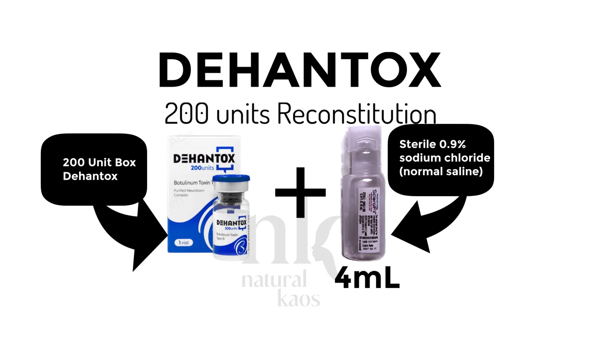 Face & Neck Map 200-UnitS Of Korean Toxin Dehantox - treatment image