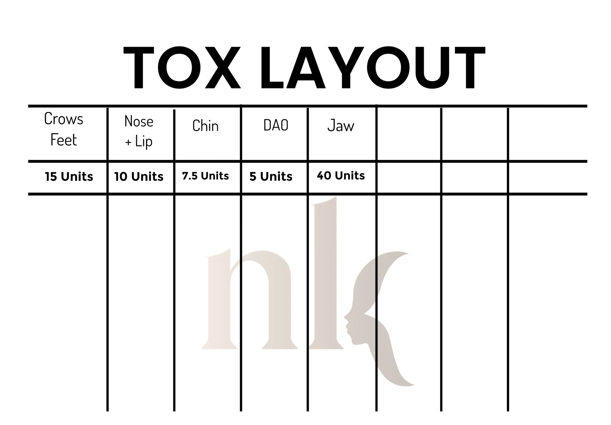Face & Neck Map 200-UnitS Of Korean Toxin Dehantox - treatment image