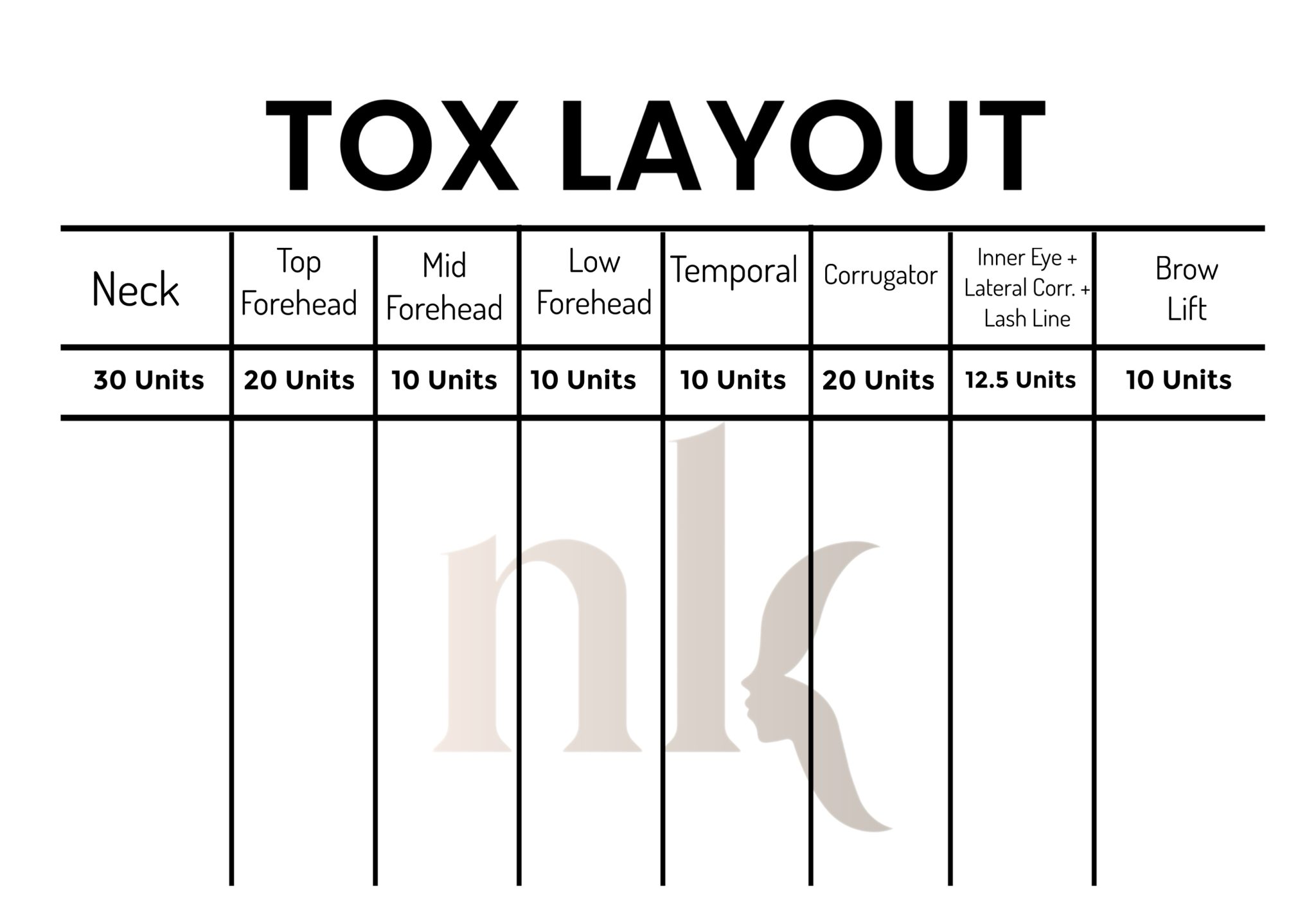 Face & Neck Map 200-UnitS Of Korean Toxin Dehantox - treatment image
