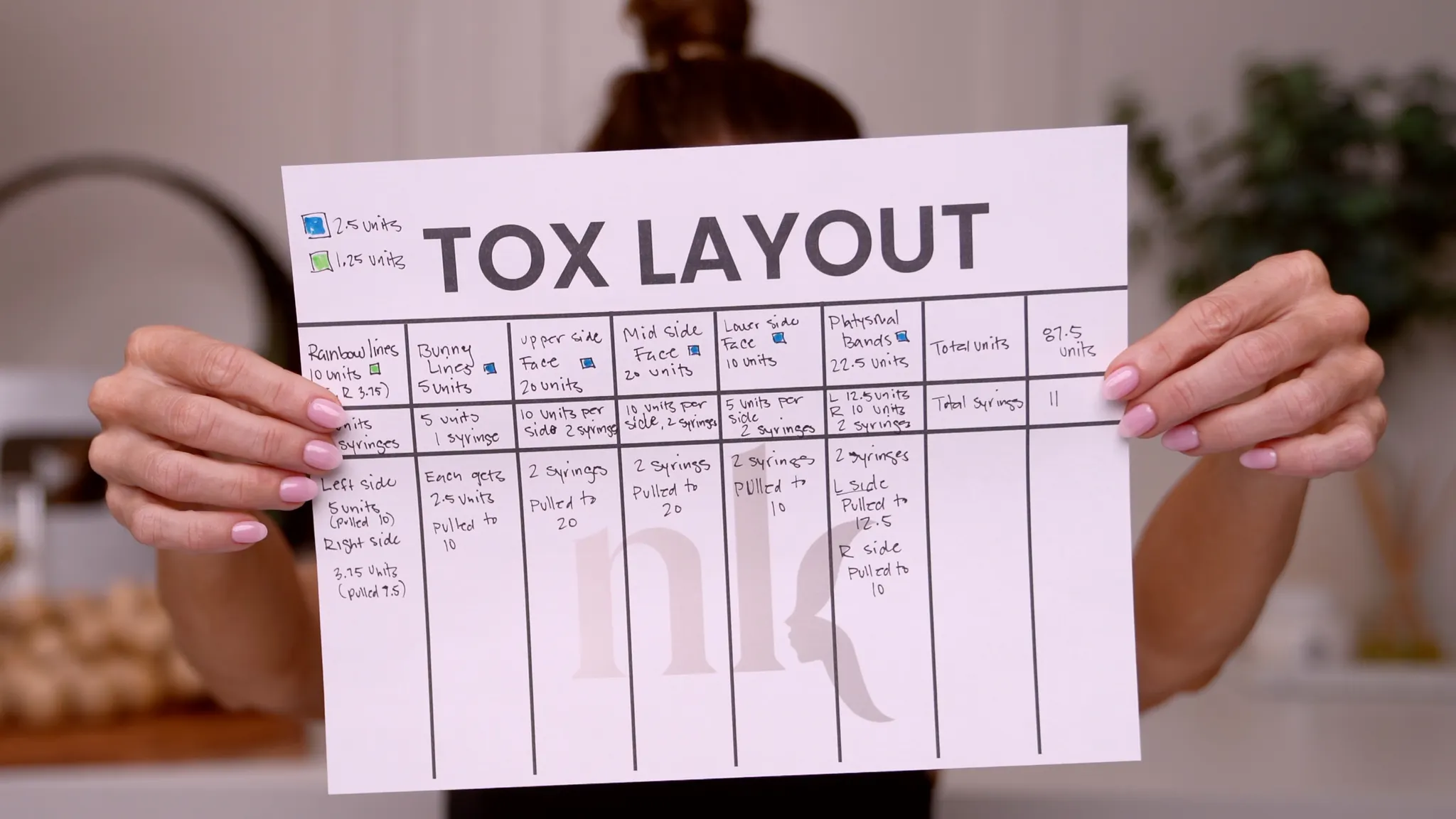 Dehantox 100U Mapping Update: Best Practices for Touch-Up Treatments - treatment image