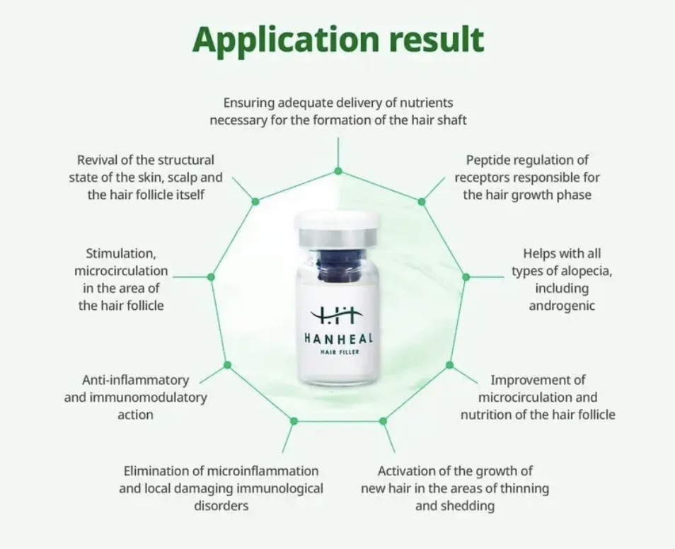 LIVE Scalp Microneedling with Hanaheal Hair Filler + Dr. Pen M8S | Boost Hair Growth Naturally - treatment image