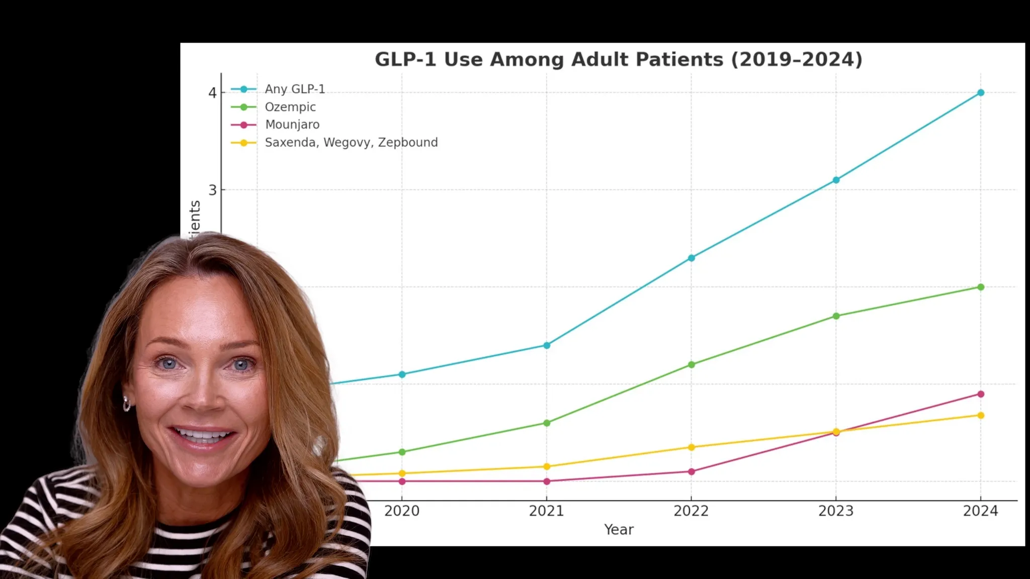 The Truth About Research Peptide Sites in 2026: FDA Crackdown, Shutdowns & What’s Changing - treatment image