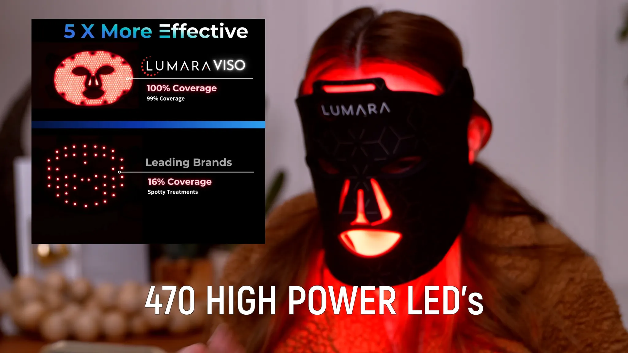 Best Skincare Devices You Need | LED, Microcurrent & Microneedling Picks - treatment image