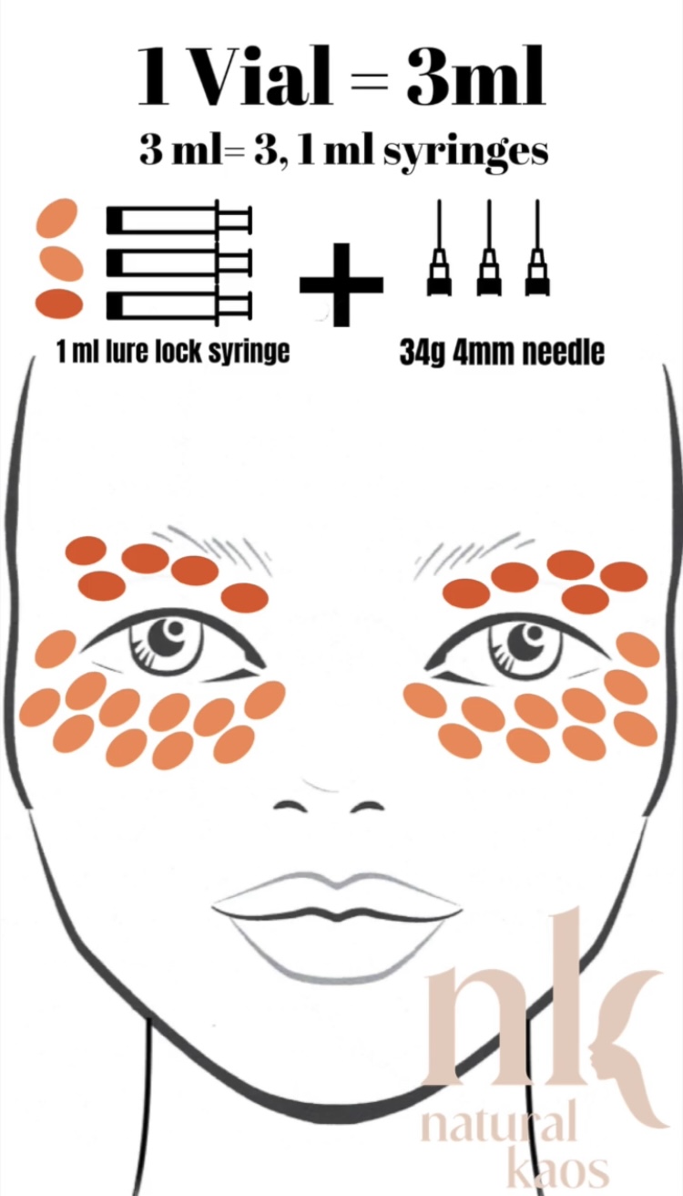 Gouri, HP Cell Regation & Lip Filler - treatment image