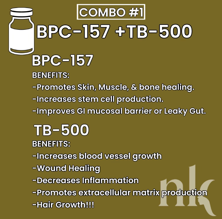 PEPTIDE STACKING | BPC-157, TB-500, CJC-1295 - treatment image