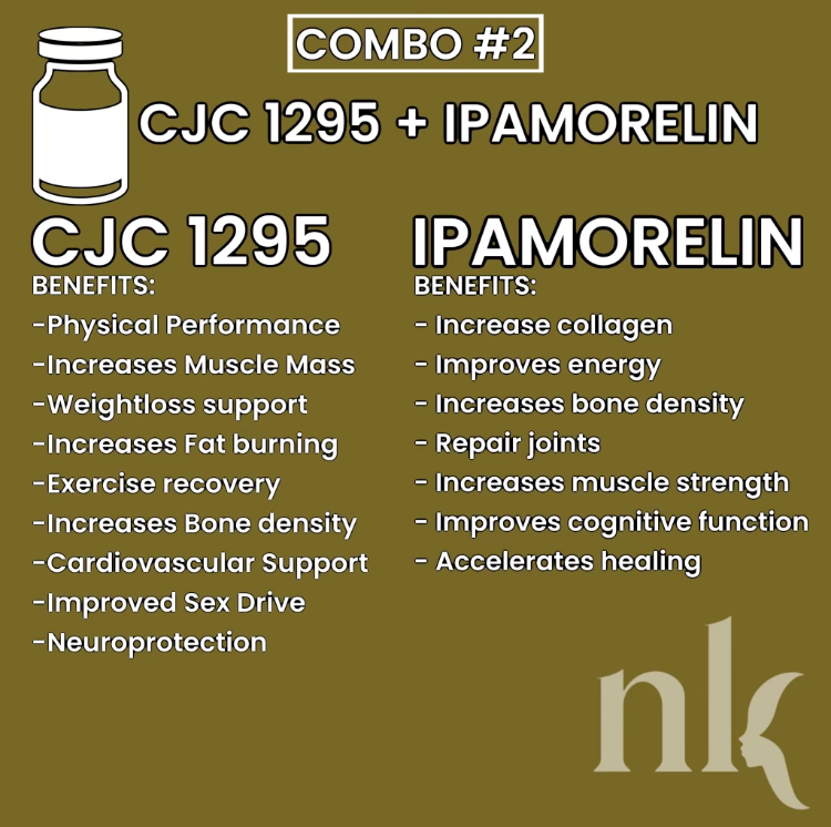 PEPTIDE STACKING | BPC-157, TB-500, CJC-1295 - treatment image