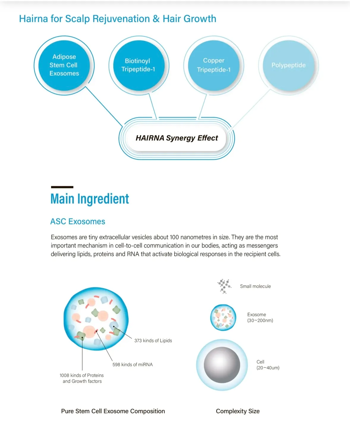 1st Microneedling & HAIRNA Exosome Hair Fill for Thicker, Fuller Hair!