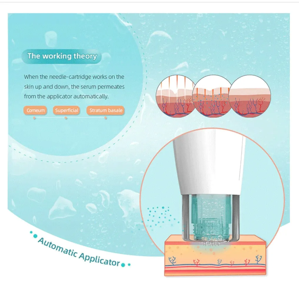 1st Microneedling & HAIRNA Exosome Hair Fill for Thicker, Fuller Hair! - treatment image