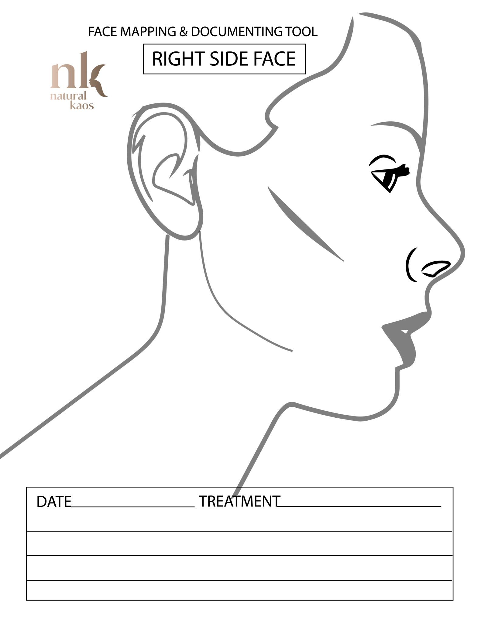 Face, Neck, and Chest Mapping: Free Printable’s Natural Kaos