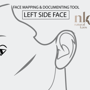 Face, Neck, and Chest Mapping: Free Printable’s Natural Kaos