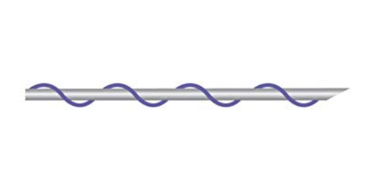 PDO, PLLA and PCL FACIAL THREADS - treatment image