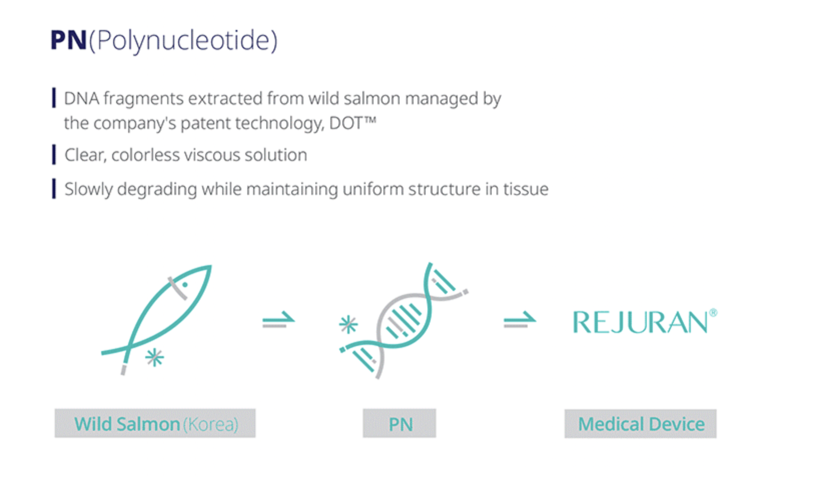 REJURAN HB MESOTHERAPY - treatment image