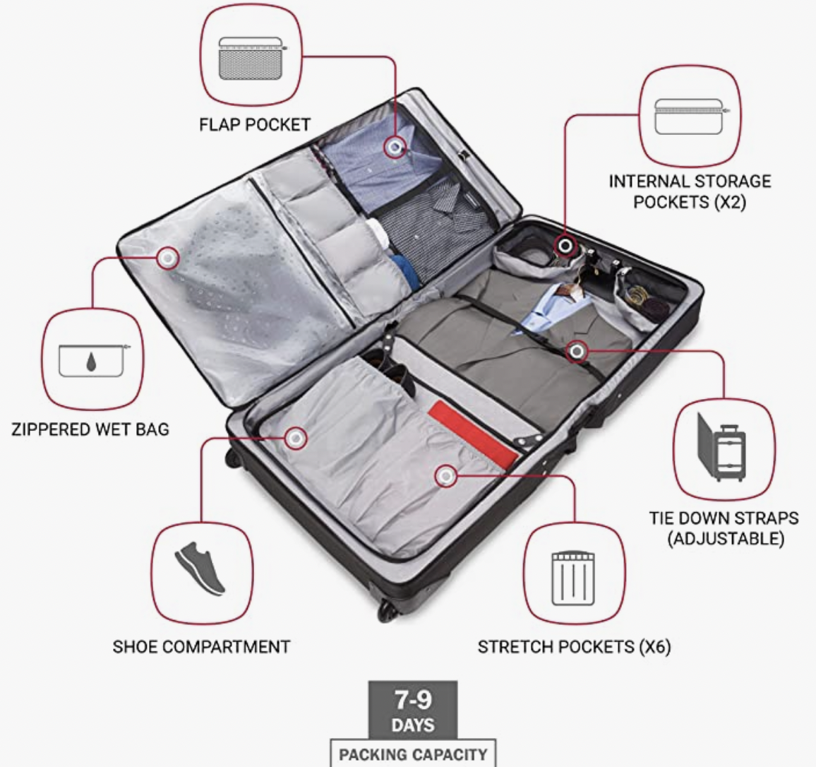 BORA BORA VACATION | PACKING - treatment image