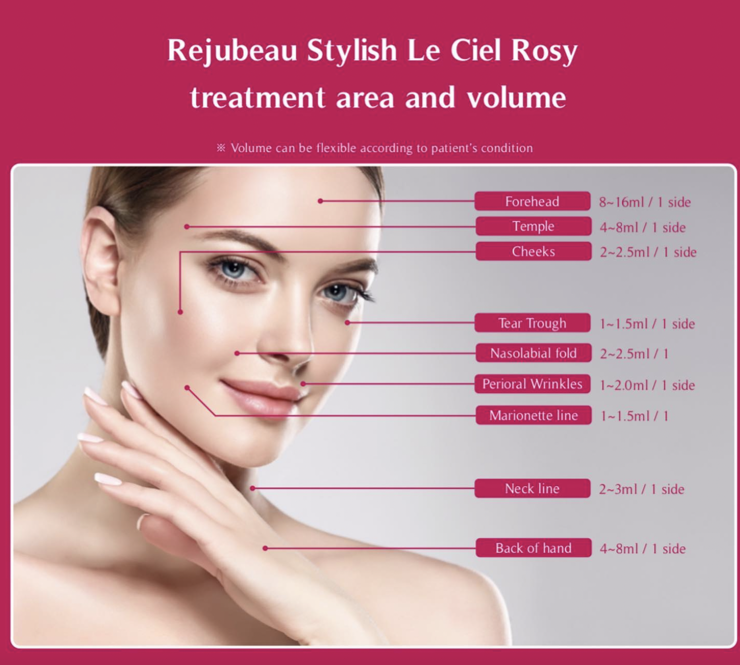 Rejubeau Stylish Le Ciel Rosy | PLLA FILLER - treatment image