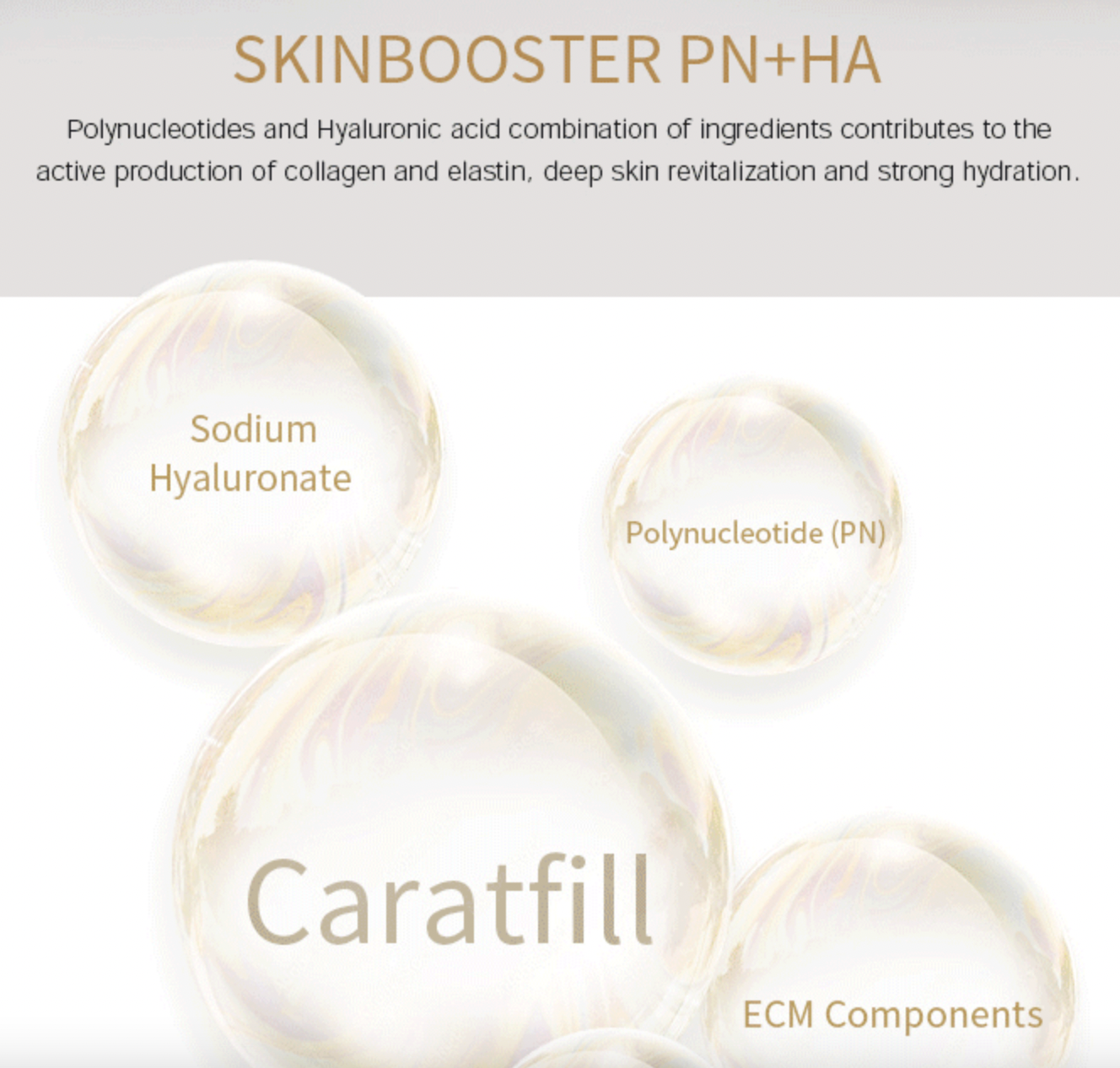 ORDINARY PEEL & CARATFILL AURORA MESOTHERAPY PREP - treatment image