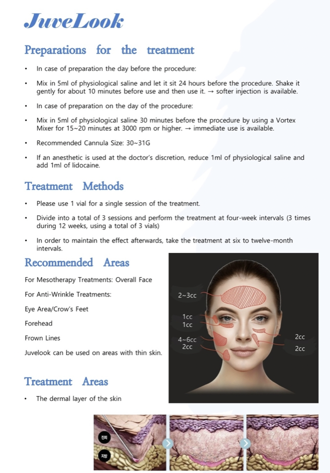 JUVELOOK PDLLA + HA - treatment image