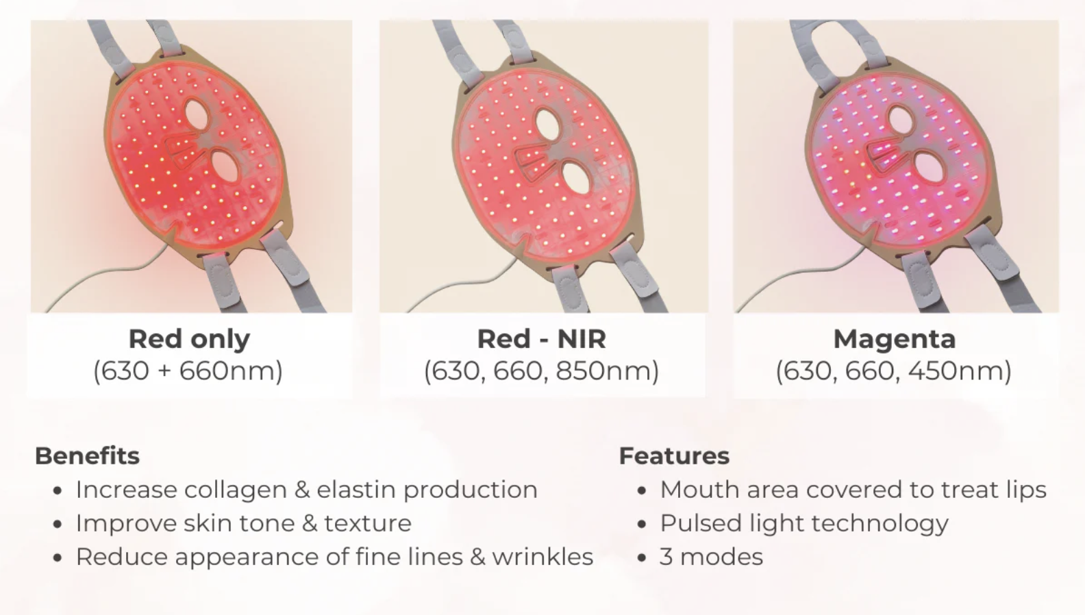 LED Hair Growth Helmets And Peptide talk - treatment image
