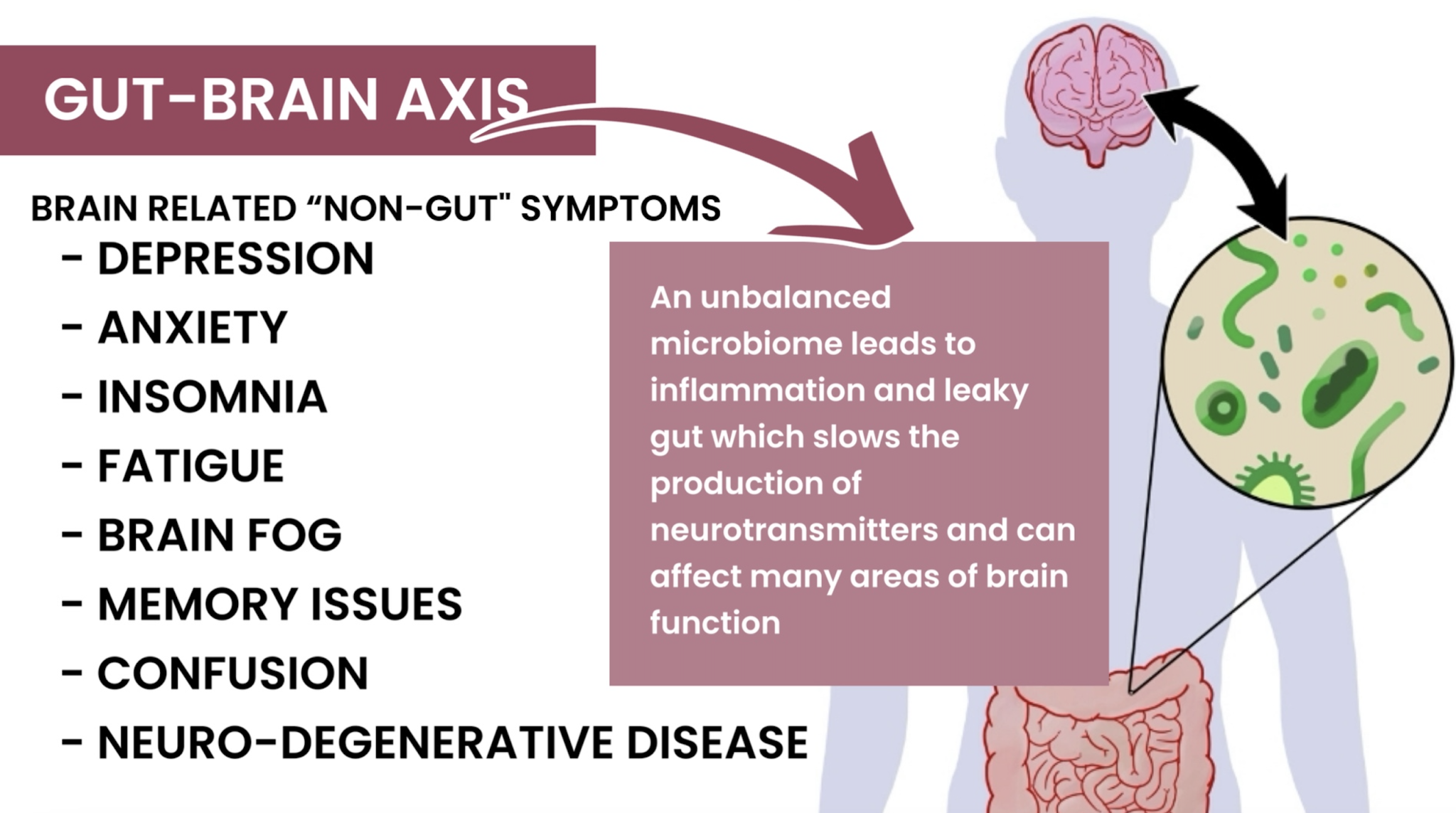 BPC157 + TB500: CAN THIS COMBO HEAL LEAKY GUT? - treatment image