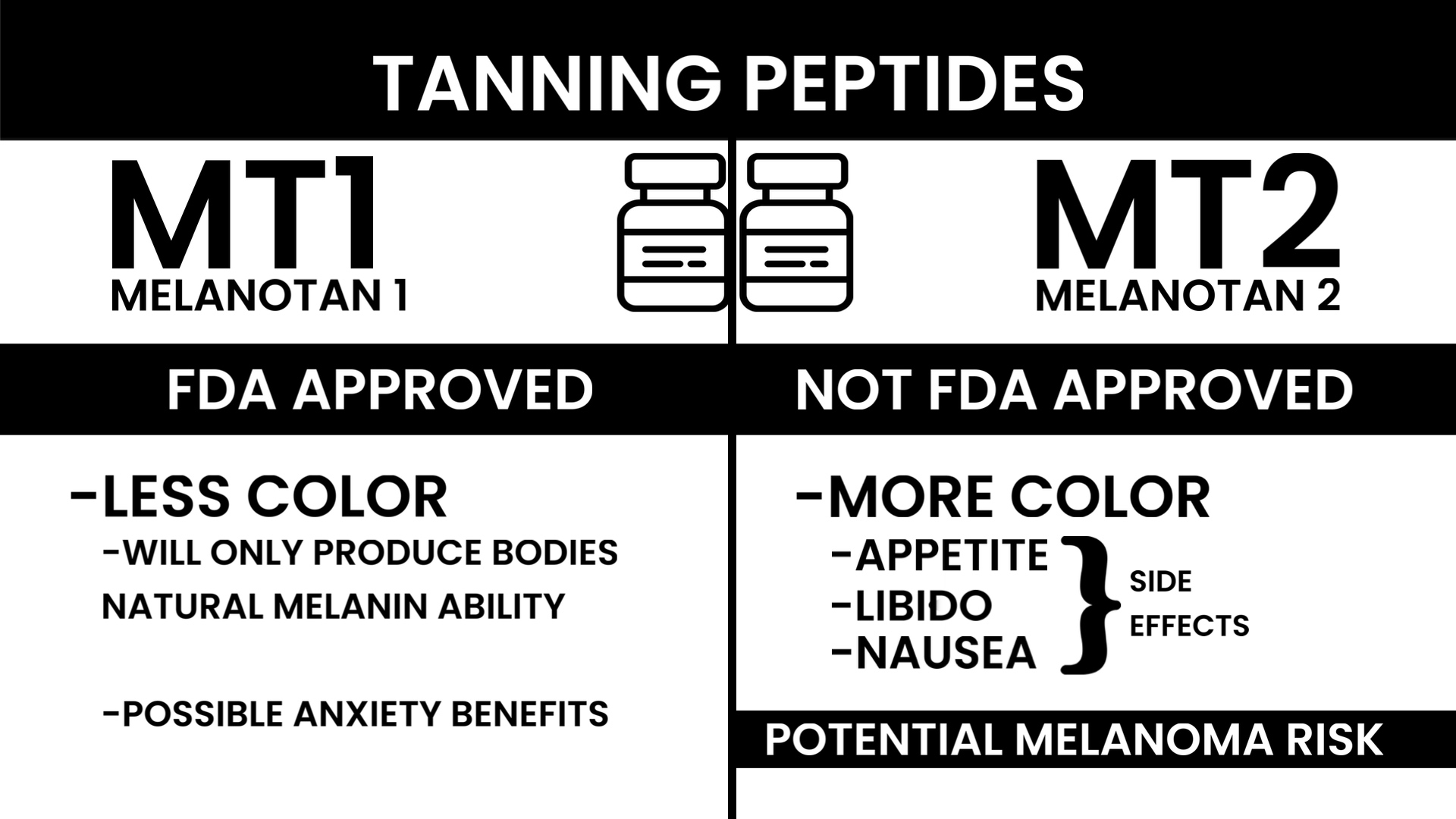 Melanotan 1 vs. 2: My Summer Journey & Real Results - treatment image