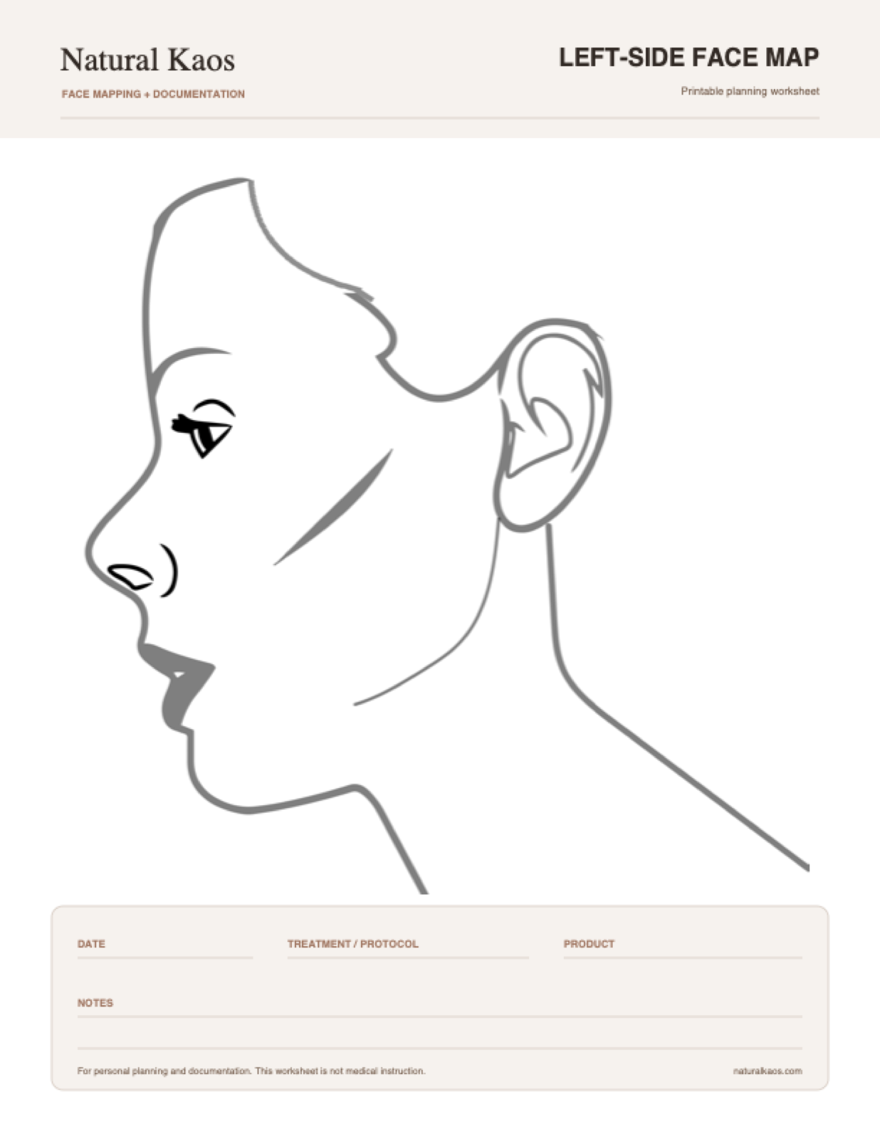 Natural Kaos left-side face treatment map