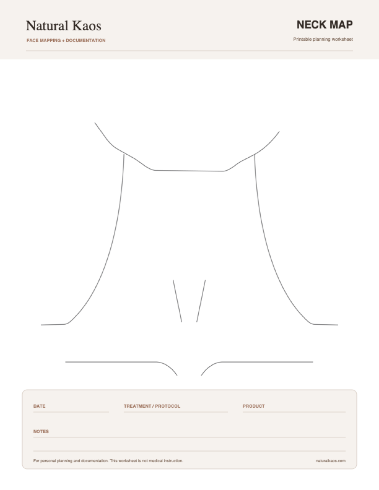 Natural Kaos printable neck treatment map