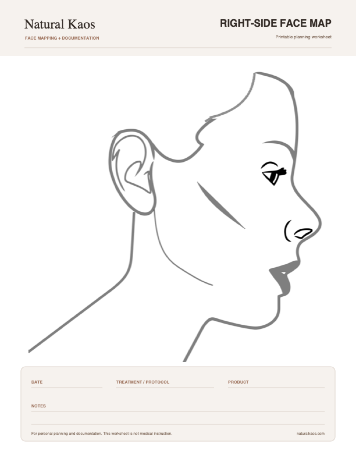 Natural Kaos right-side face treatment map